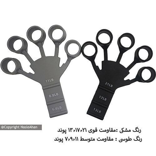 کش تقویت مچ و انگشتان دست مدل گریپستر بسته دو عددی