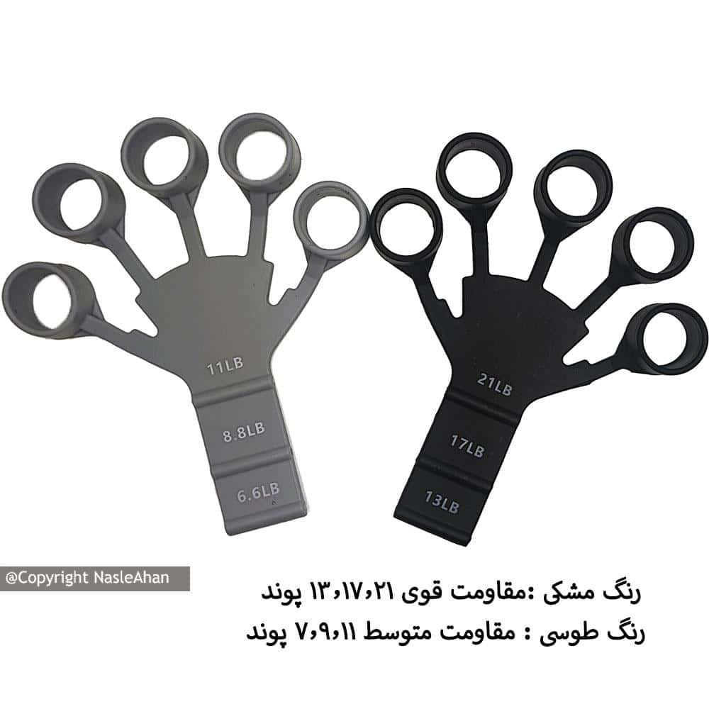 کش تقویت مچ و انگشتان دست مدل گریپستر بسته دو عددی
