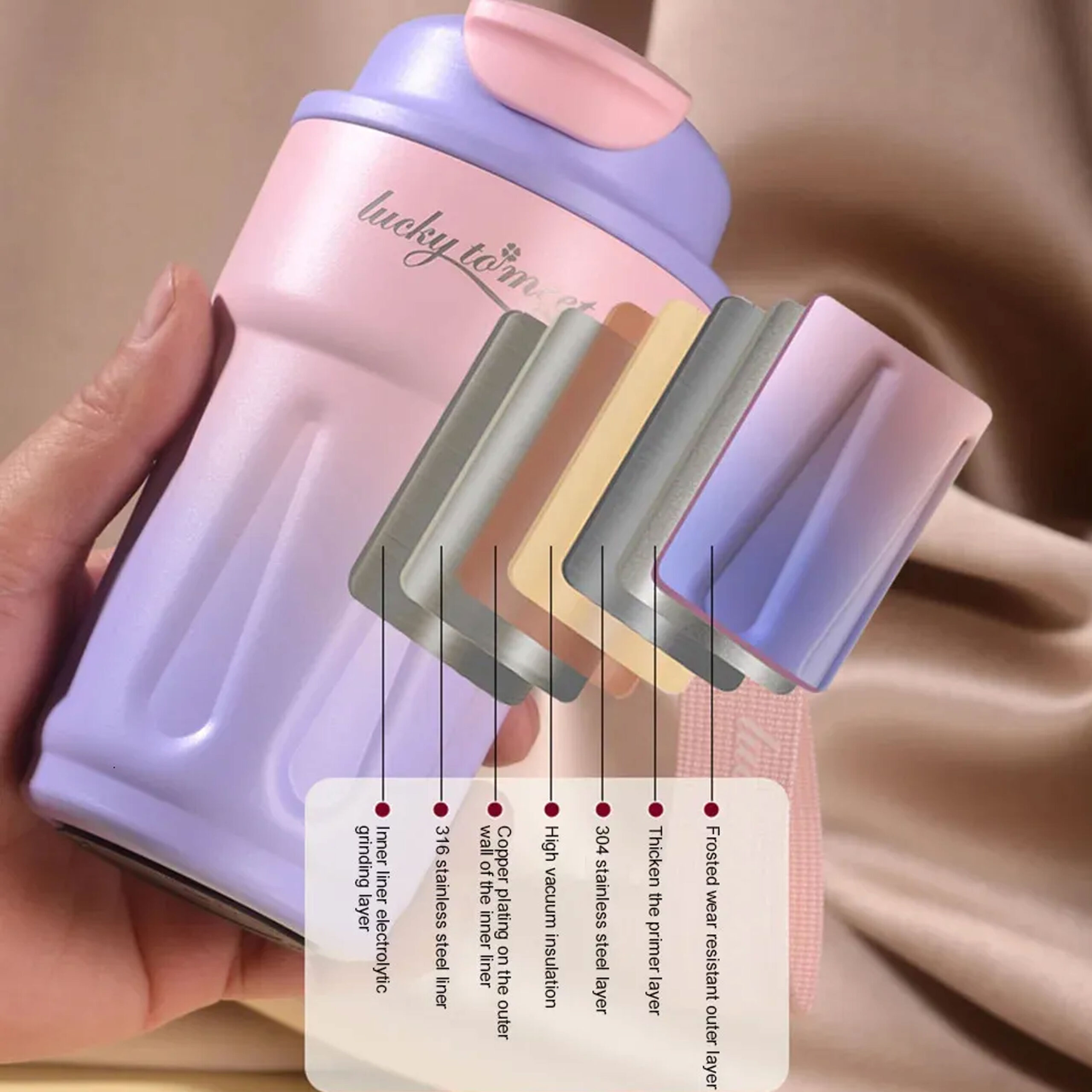 تراول ماگ مدل Lucky دماسنج دار ظرفیت 420ml تراول ماگ مدل Lucky دماسنج دار ظرفیت 420ml